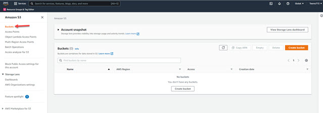 Amazon S3 Buckets Tab