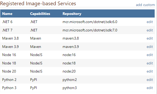 buildmaster-ibs-list