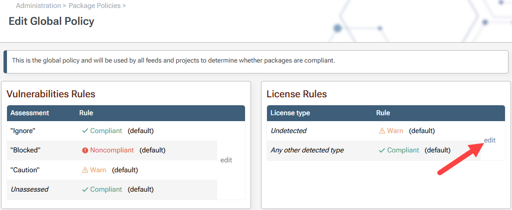 License Rules