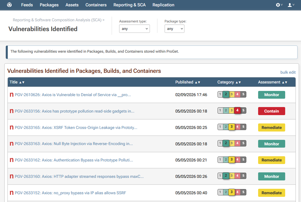 Vulnerability List