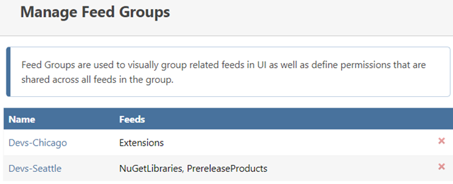 The ProGet Manage Feed Groups page displaying a list of all feed groups. 